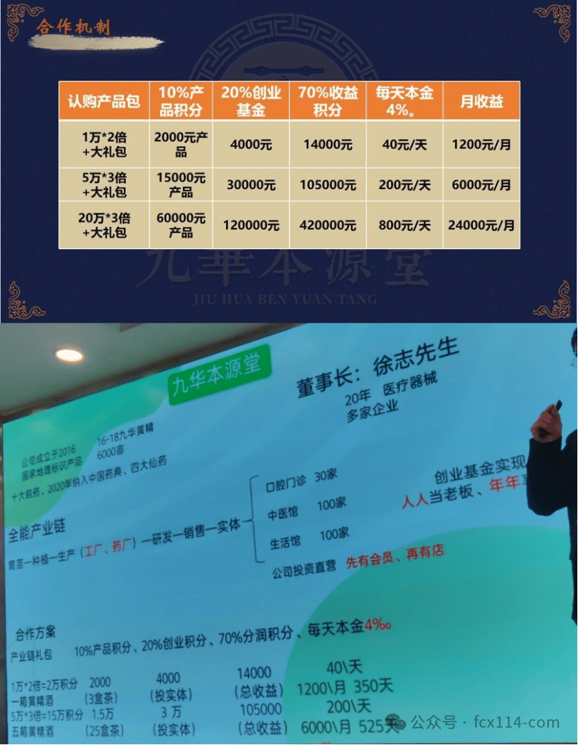 九华本源堂集团涉嫌传销式非法集资 多重违规操作被曝光 九华本源堂集团涉嫌传销式非法集资 多重违规操作被曝光