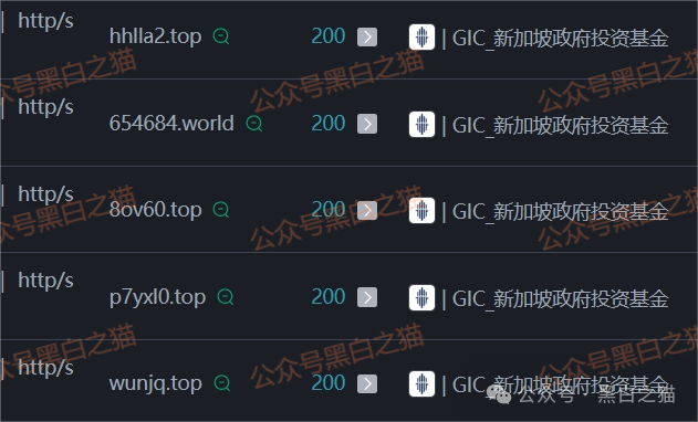 资金盘|假冒新加坡政府“GIC”基金,欺诈国内人参与虚拟币投资,请远离避免被洗劫一空...... 资金盘|假冒新加坡政府“GIC”基金,欺诈国内人参与虚拟币投资,请远离避免被洗劫一空......
