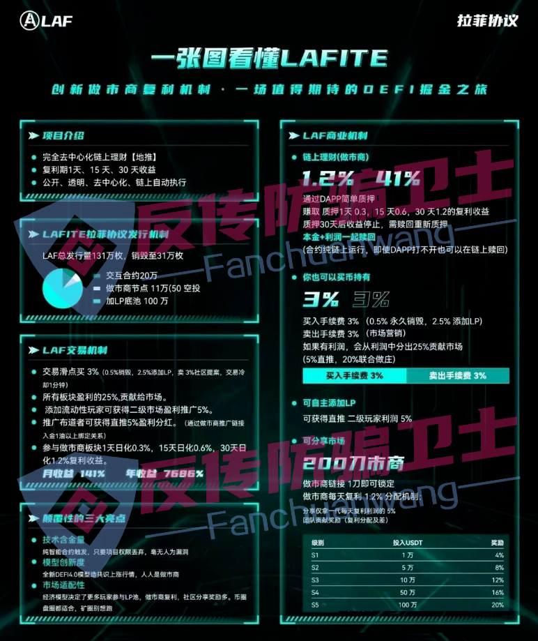 都崩了!这6个骗局又让无数家庭血泪满满! 都崩了!这6个骗局又让无数家庭血泪满满!