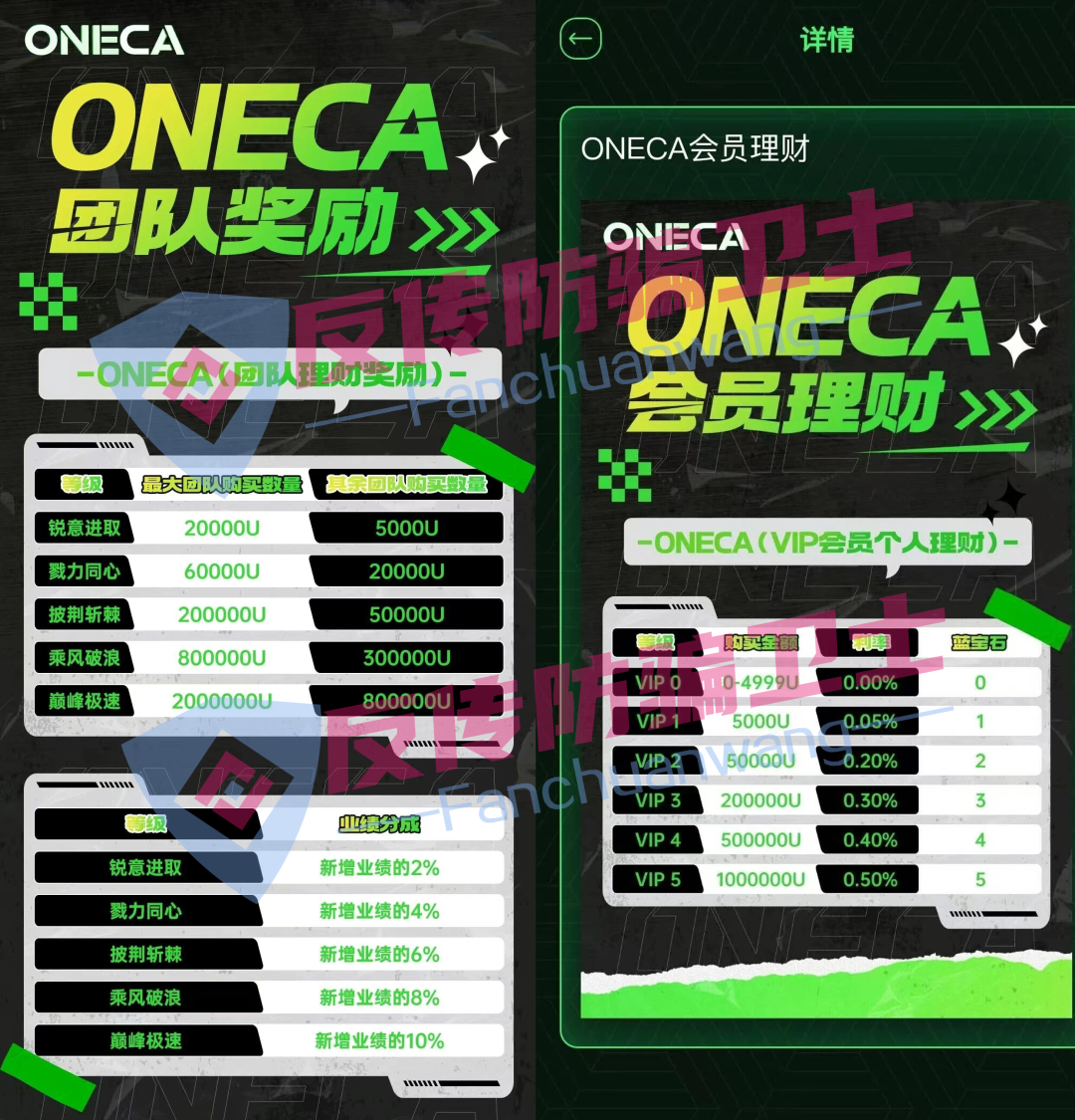 都崩了!这6个骗局又让无数家庭血泪满满! 都崩了!这6个骗局又让无数家庭血泪满满!