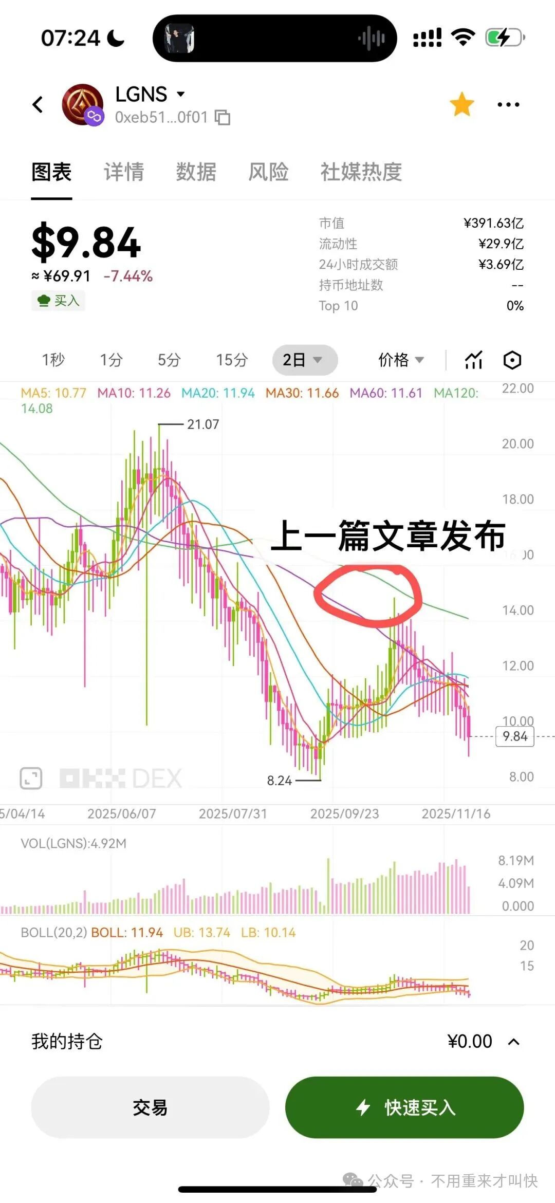 假利好，真跑路！“奥拉丁启源Origin”再次暴力跌破10美金，距离归零还有多远？
