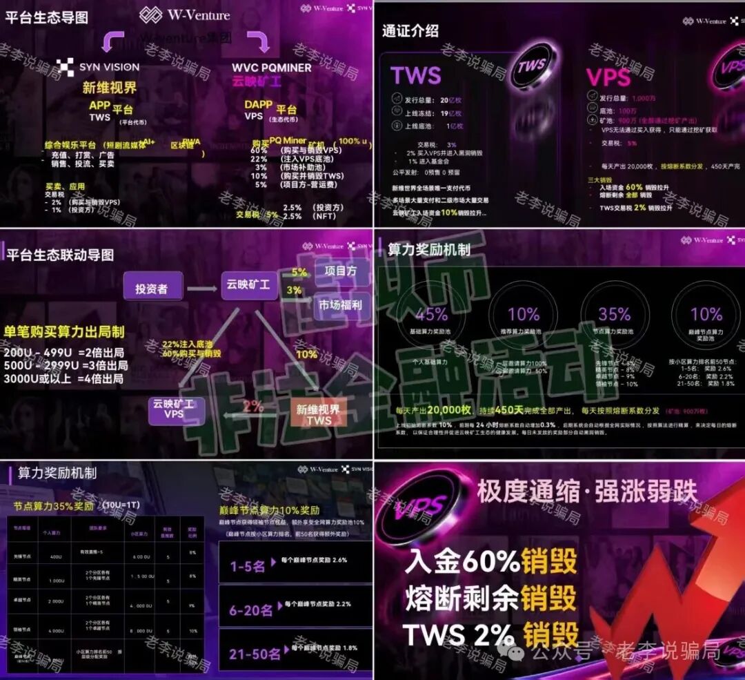 虚拟币骗局套路深！警惕这14个骗局项目都是收割陷阱，千万别踩！