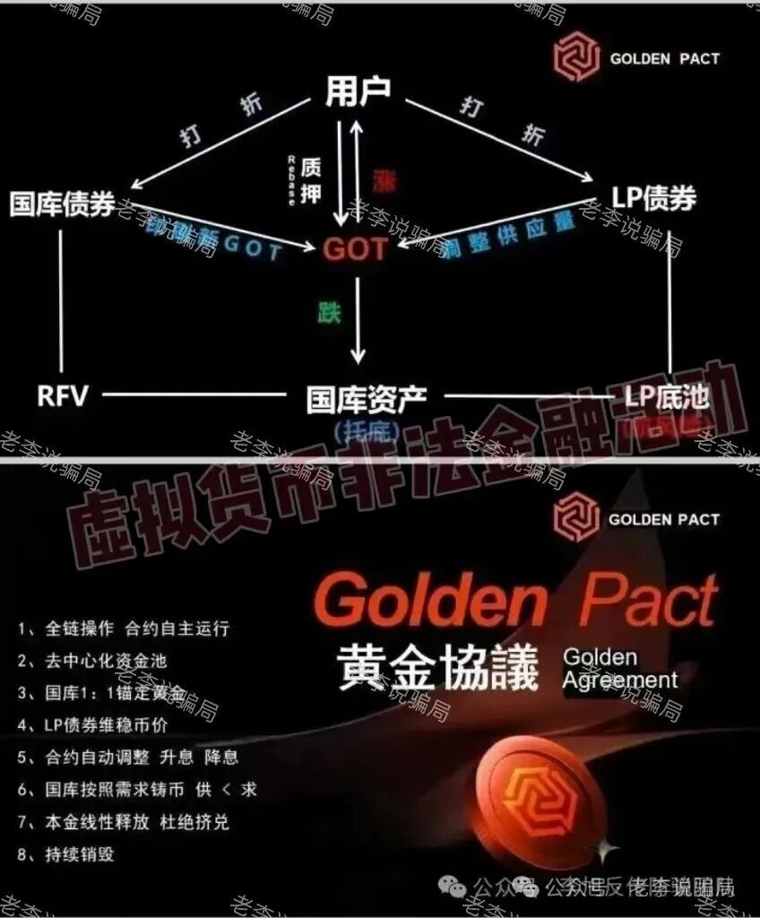 虚拟币骗局套路深！警惕这14个骗局项目都是收割陷阱，千万别踩！