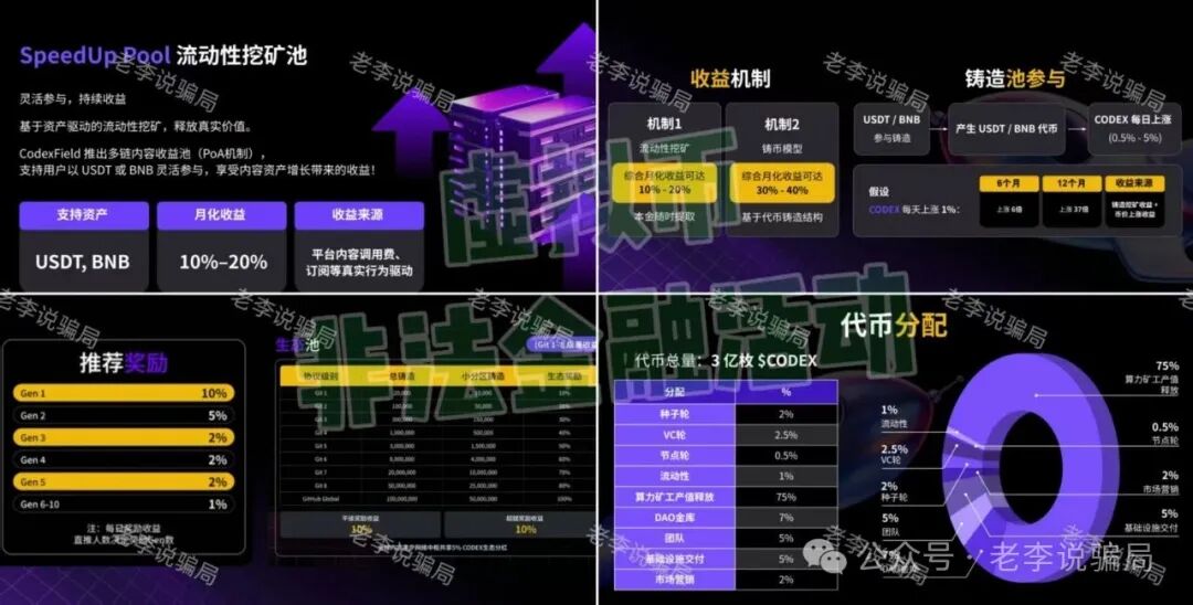 虚拟币骗局套路深！警惕这14个骗局项目都是收割陷阱，千万别踩！