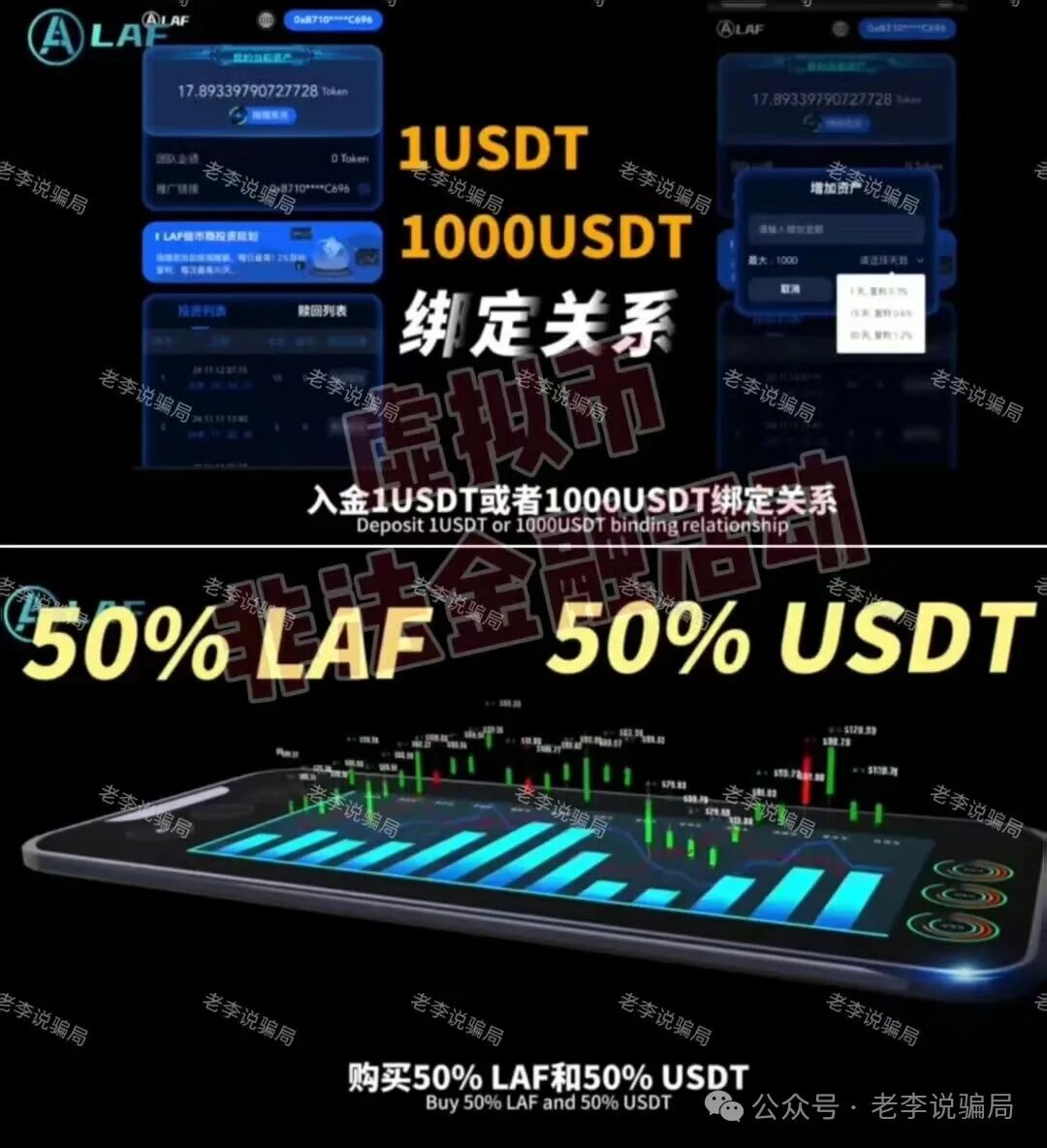 虚拟币骗局套路深！警惕这14个骗局项目都是收割陷阱，千万别踩！