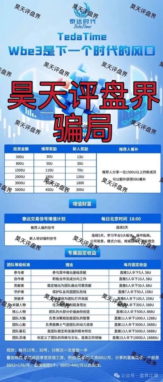 泰达时代是跟单资金盘骗局，单割会员，崩盘在即