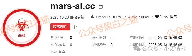 揭秘“MARS AI火星智能科技”,层层深入,揭露不为人知的真相,团队长能解释吗...... 揭秘“MARS AI火星智能科技”,层层深入,揭露不为人知的真相,团队长能解释吗......