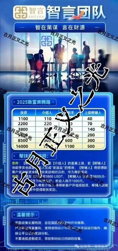 奥瑞斯交易所（智言团队）合约带单类资金盘骗局，盘总肉身在柬埔寨园区操盘，参与人赶紧撤退下车…