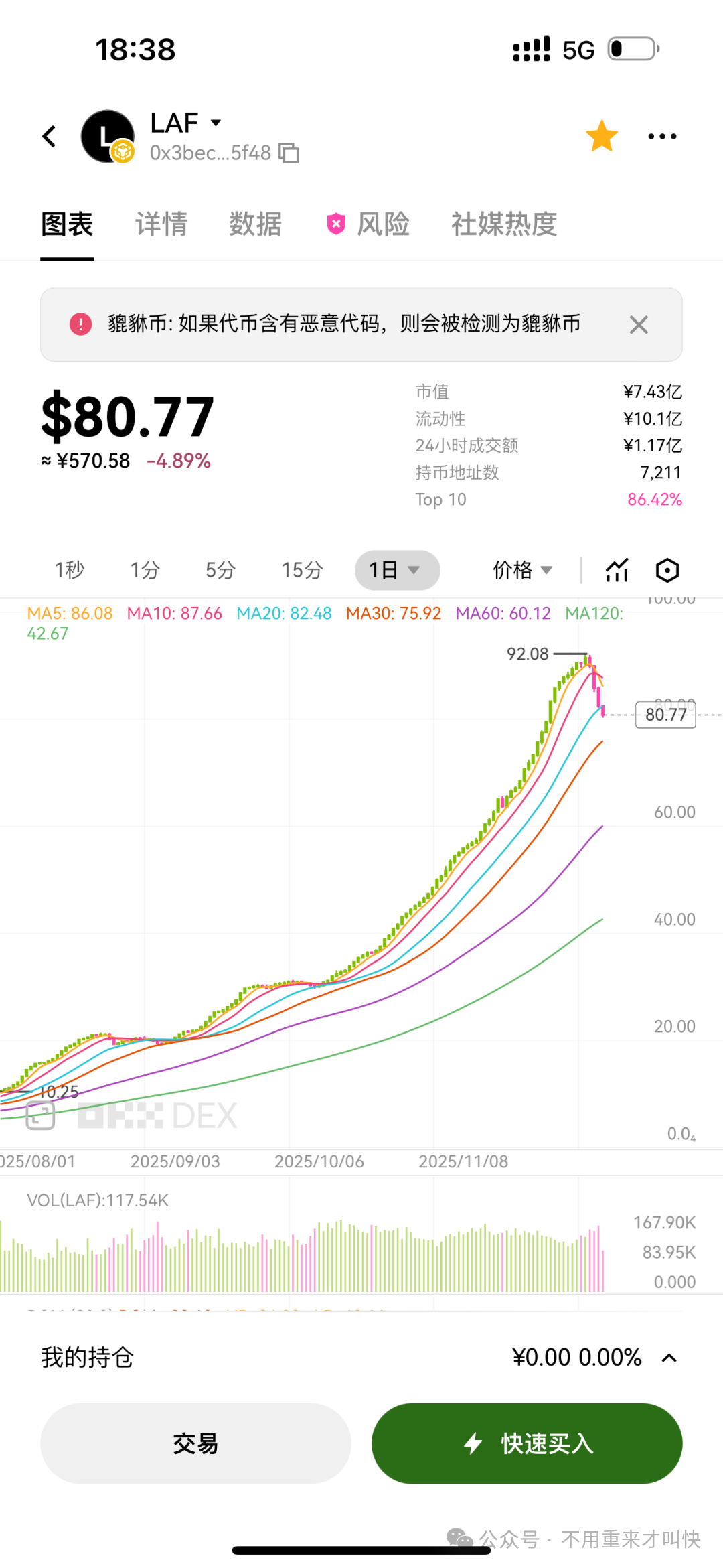 LAF拉菲协议永不暴雷?醒醒吧,庄家出货信号已出,快跑路了! LAF拉菲协议永不暴雷?醒醒吧,庄家出货信号已出,快跑路了!