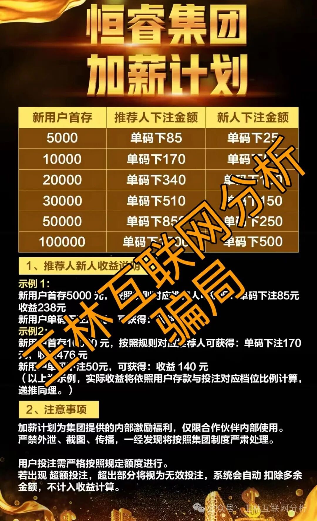 12月28日最新消息：别被骗了！銀河環球通、汇丰国际这4个项目都是诈骗，小心被收割，赶紧跑吧！