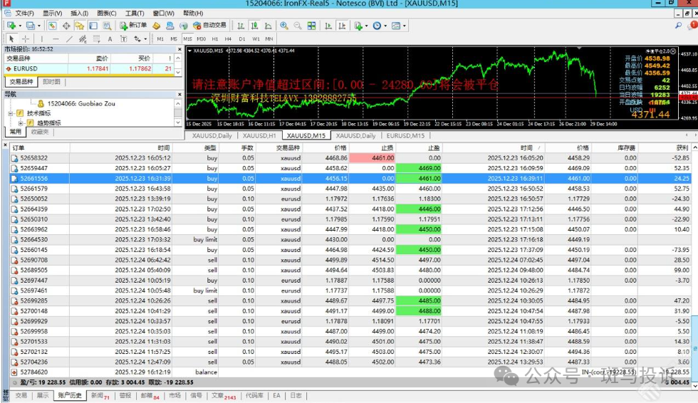 警惕！铁汇重返市场？用户投诉参与交易比赛盈利1.9万却被全部扣除？