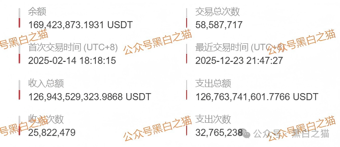 资金盘|“醒电科技”碰瓷盘口又来了,换壳痕迹严重,投资人请远离...... 资金盘|“醒电科技”碰瓷盘口又来了,换壳痕迹严重,投资人请远离......