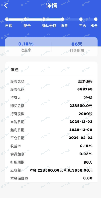 我真的遇到股市杀猪盘了，欧亚资产！
