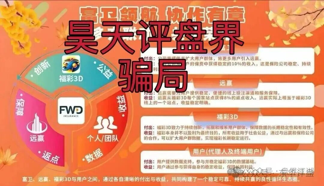 富卫福险(远赢娱乐城)资金盘骗局,套牌正规公司资料搞彩票跟单,号称“亏了包赔”,多次单割,即将崩盘跑路! 富卫福险(远赢娱乐城)资金盘骗局,套牌正规公司资料搞彩票跟单,号称“亏了包赔”,多次单割,即将崩盘跑路!