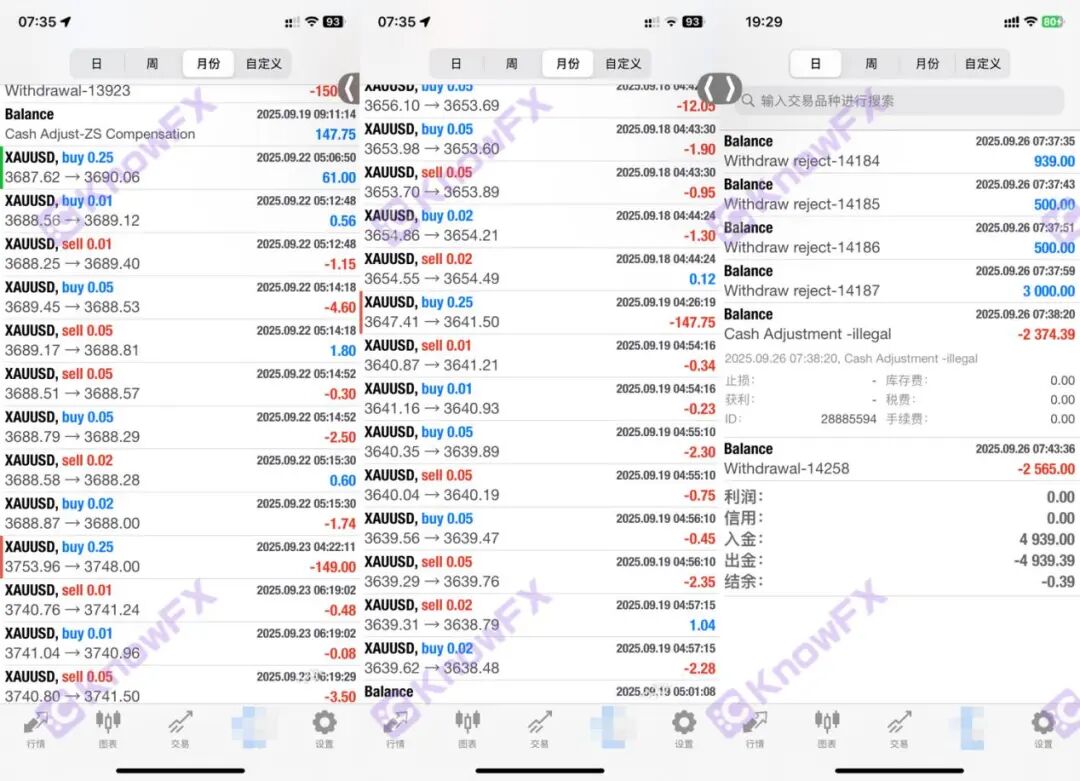 从出入金正常到扣利润!RockGlobal 用户:2374 美金被扣,被迫签不平等条约! 从出入金正常到扣利润!RockGlobal 用户:2374 美金被扣,被迫签不平等条约!