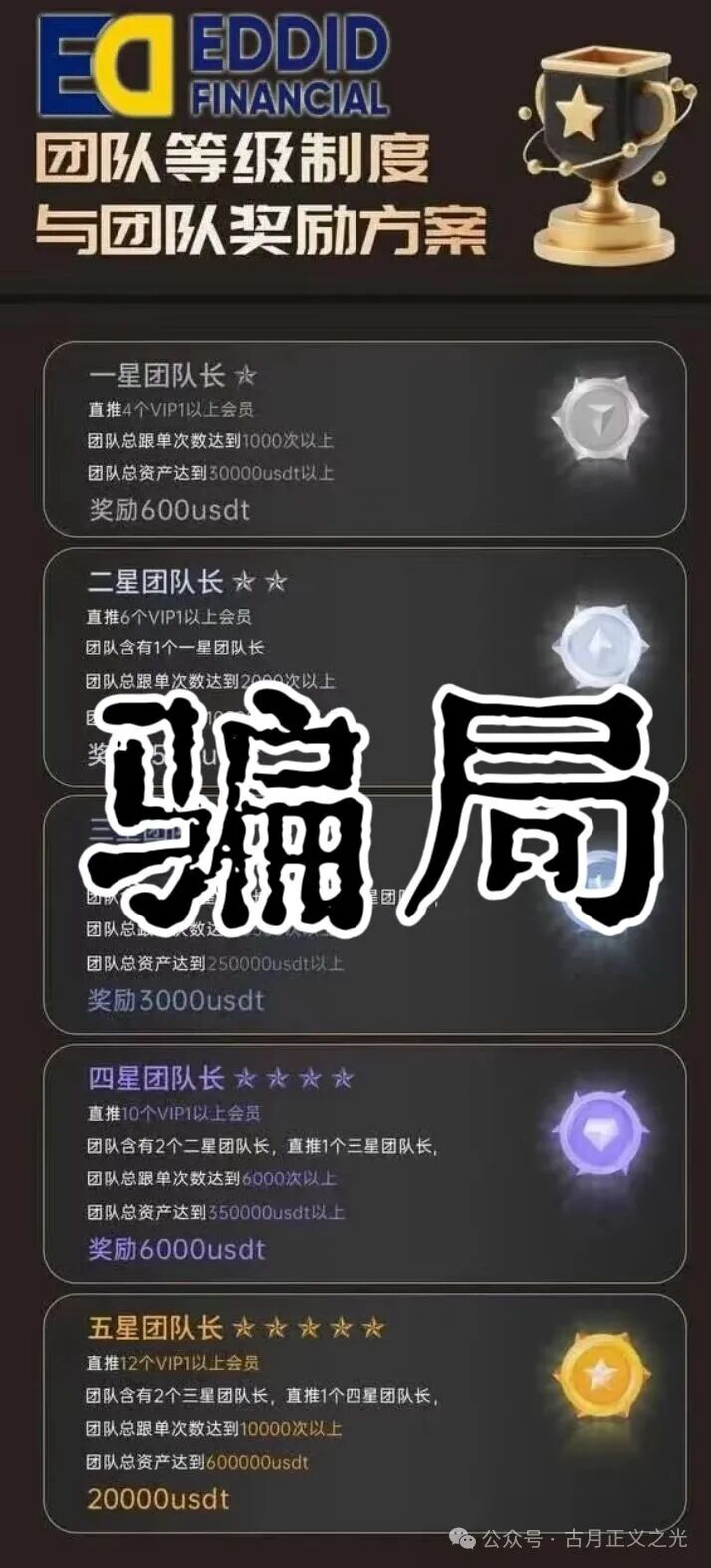 艾德金融EDDID套牌正规公司的资金盘骗局，正规公司发声明打假，即将收割，速度撤离…