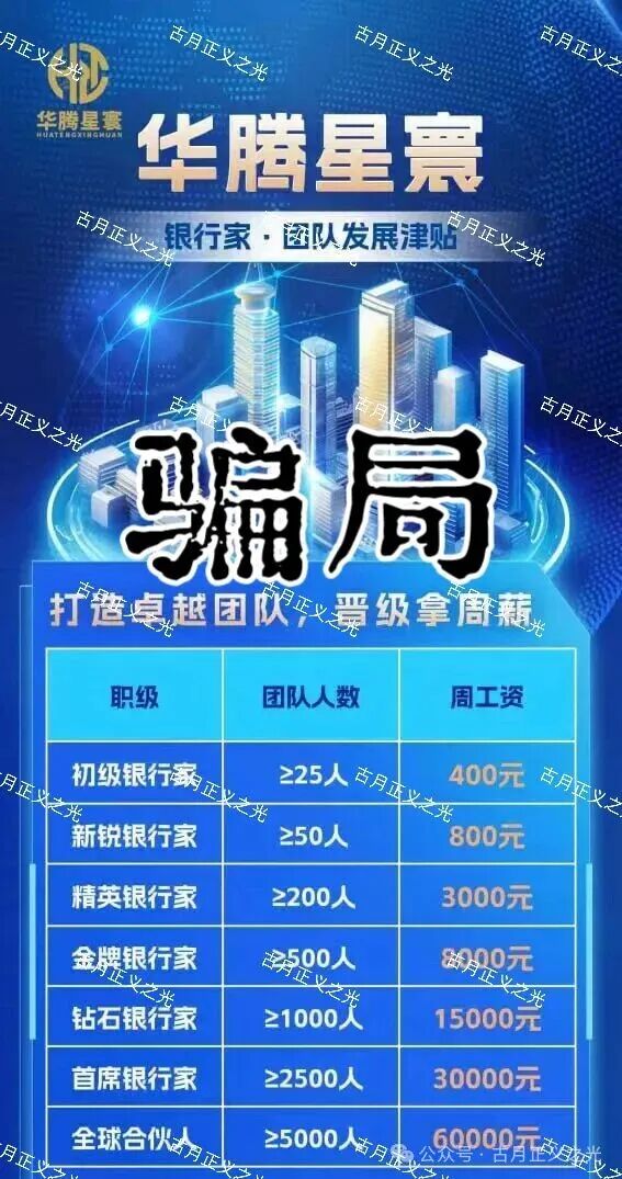 骗局揭秘：华腾星寰分红类资金盘，解析园区诈骗犯是如何圈钱诈骗的，你准备好安全撤离了吗？