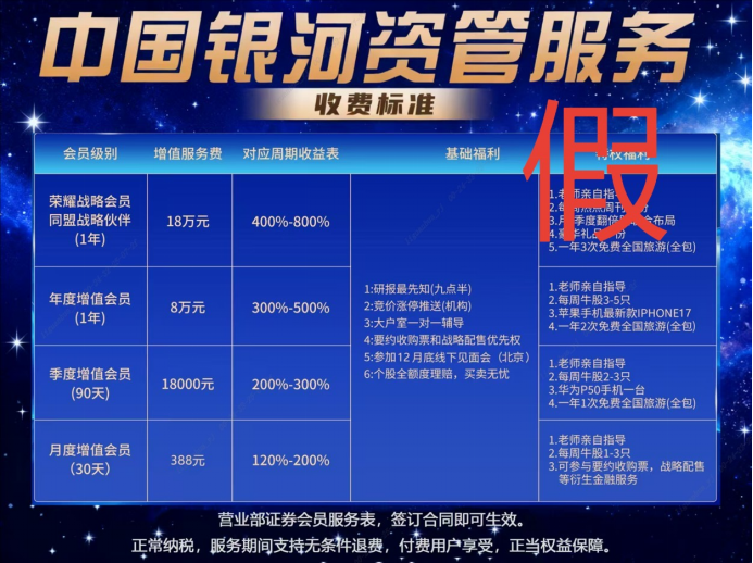 假冒的“银河CBG”APP、“中国银河金熠版zy”APP是诈骗项目! 假冒的“银河CBG”APP、“中国银河金熠版zy”APP是诈骗项目!