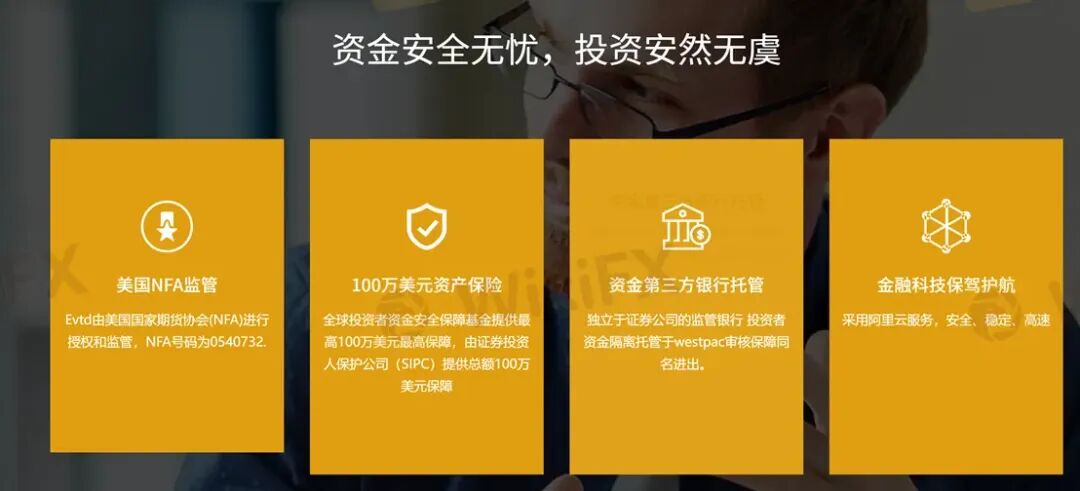 甜蜜骗局升级：Evtd虚构与盈透证券合作“蹭名气”