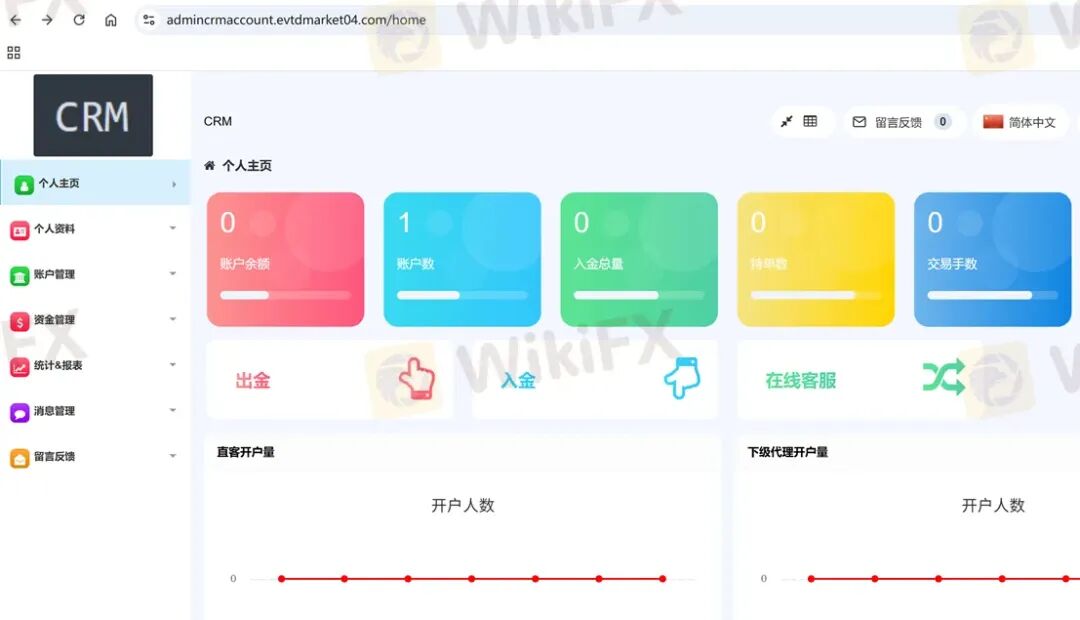 甜蜜骗局升级：Evtd虚构与盈透证券合作“蹭名气”