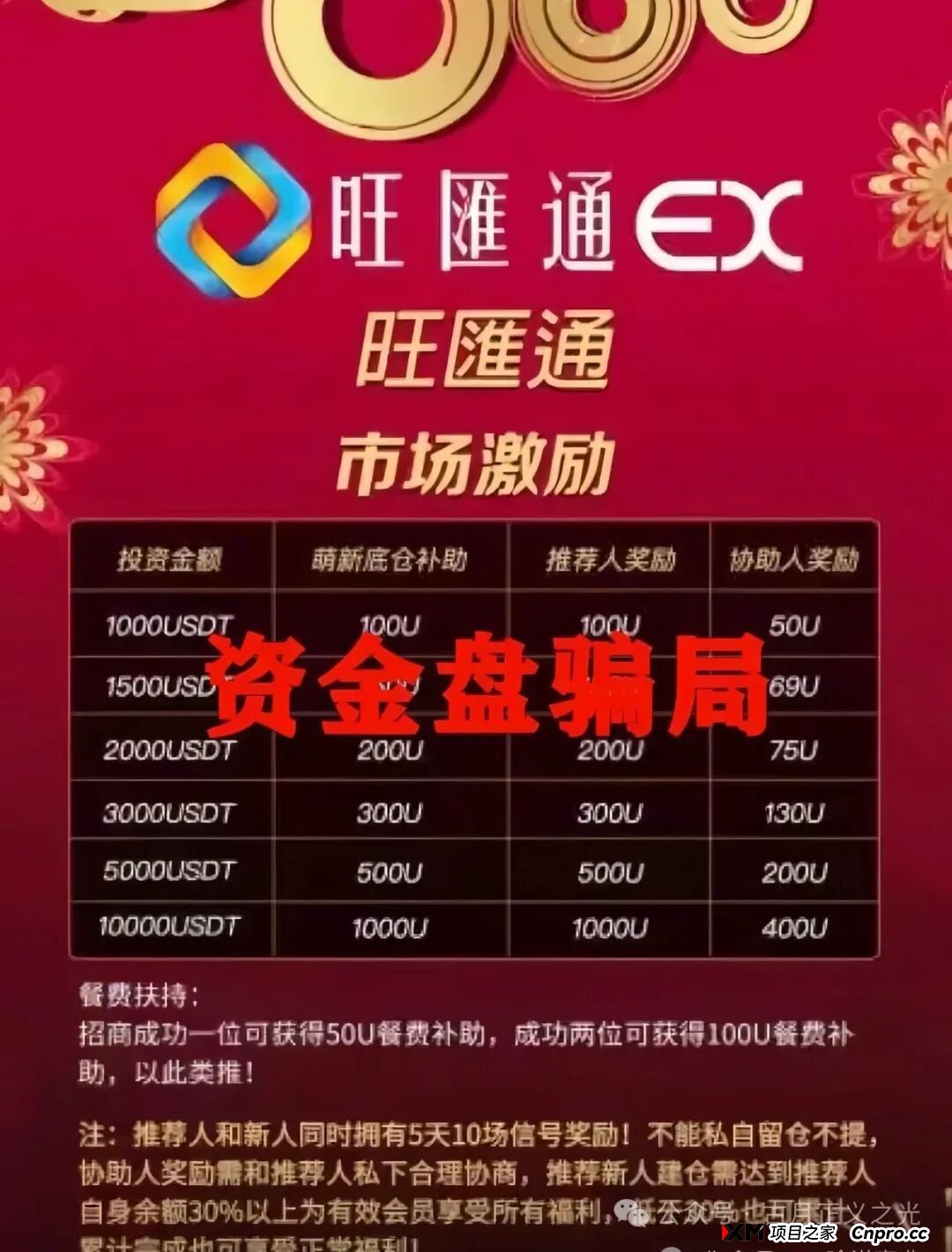 旺汇通交易所（方舟之星）骗局，导师自称彦斌，已经开始收割会员，不让提现，你再不撤就要崩盘跑路了