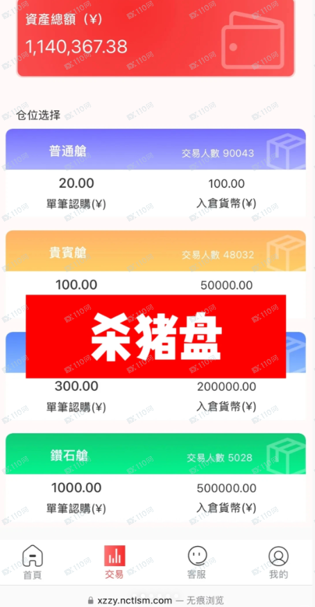 曝光杀猪盘：星展理财