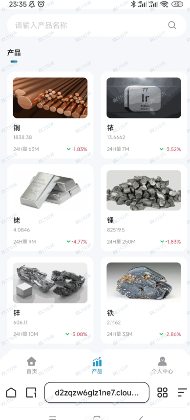 华宝期货杀猪盘,大家要小心啊 华宝期货杀猪盘,大家要小心啊