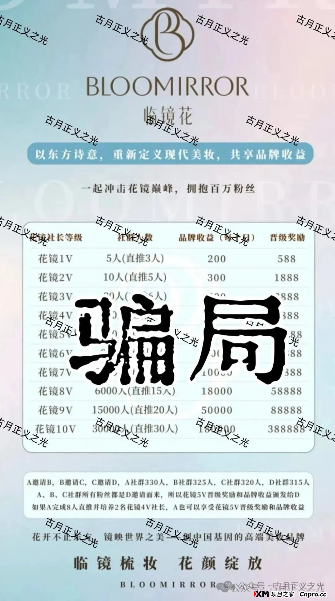 头条：香港“临镜花”大量投诉反诈文章，实名举报临镜花（香港）美妆有限公司进行非法集资诈骗活动，马上要崩盘跑路了！