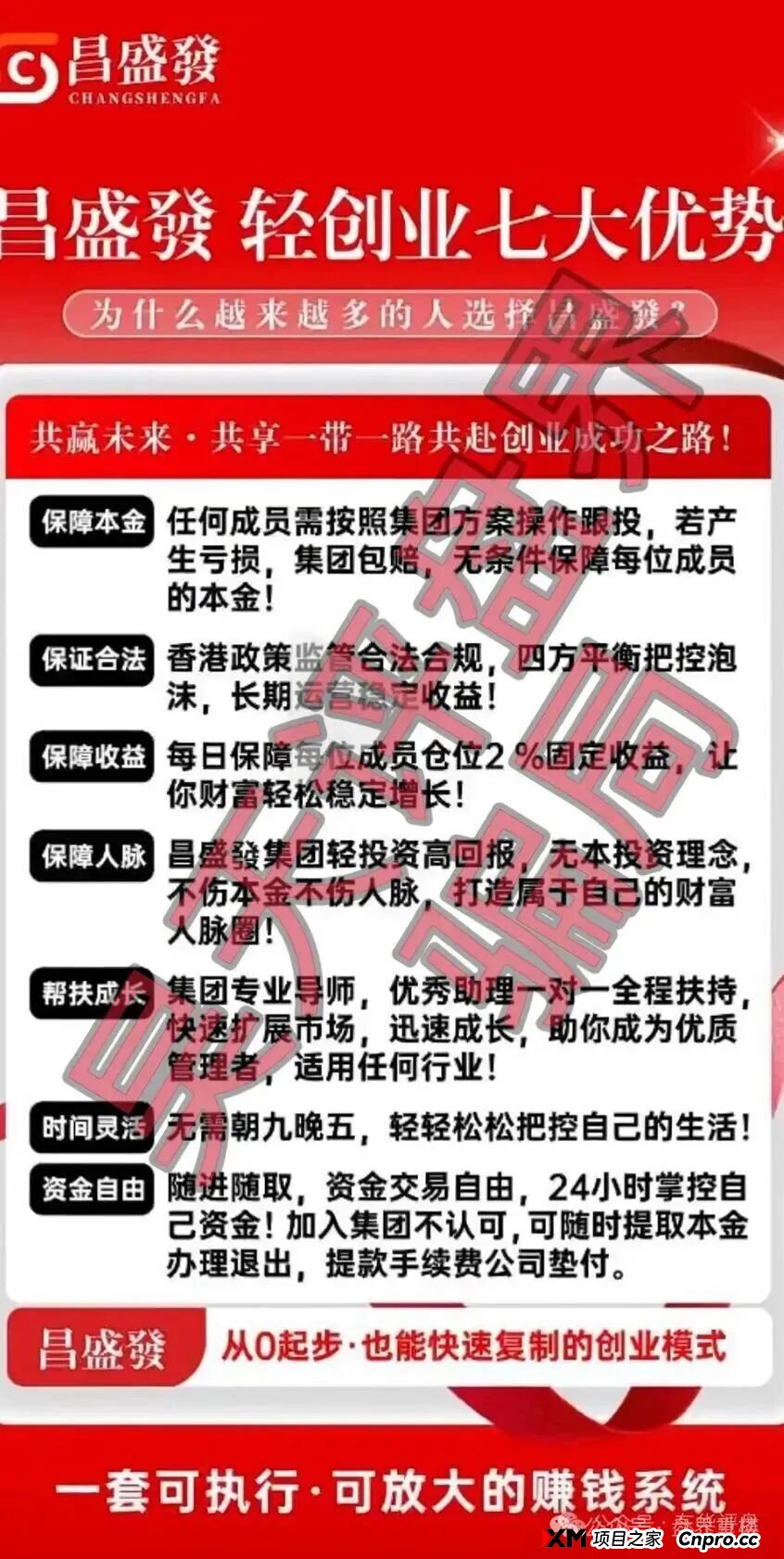 紧急预警：“昌盛发”期货资金盘骗局，冒充正规公司大量投诉文章，操盘手林福胜大量单割团队，崩盘在即！