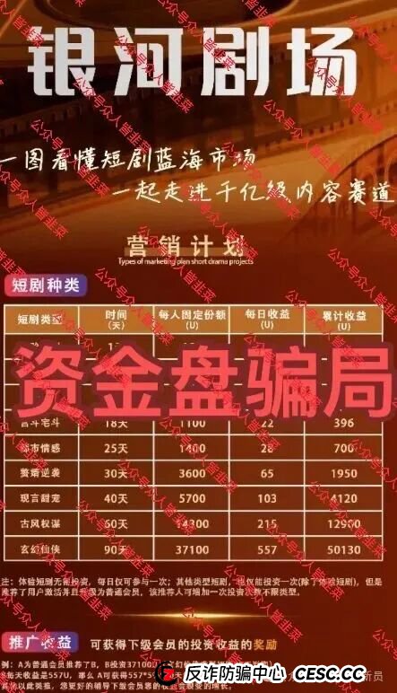 反诈预警：警惕新陷阱“银河剧场”，披着短剧外衣的资金盘