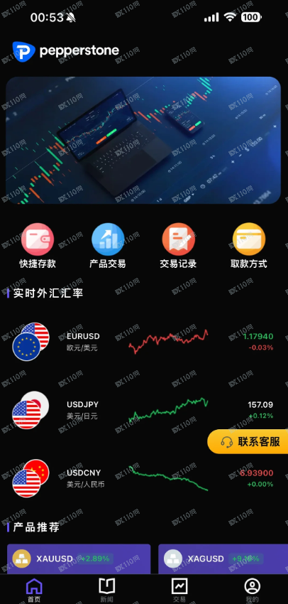 激石投资，Pepperstone APP全是诈骗，千万别上当！