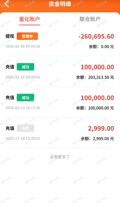 川湘资本诈骗!王元杰刘雅宁诈骗团伙! 川湘资本诈骗!王元杰刘雅宁诈骗团伙!