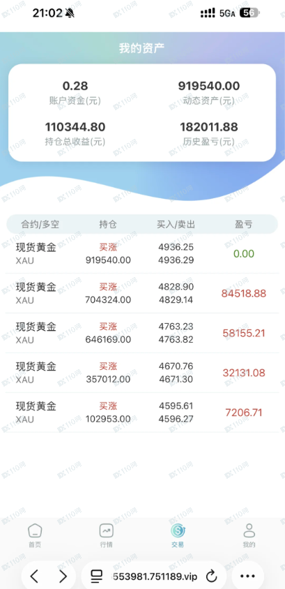 警惕相亲中国黄金杀猪盘 警惕相亲中国黄金杀猪盘