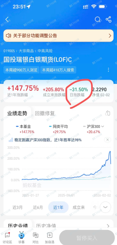 国投瑞银抢钱诈骗,历史罕见的白银 国投瑞银抢钱诈骗,历史罕见的白银