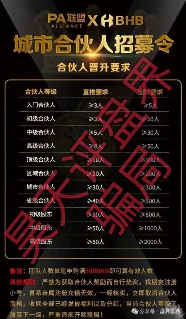 PA联盟(BHB交易所)东南亚诈骗园区泛亚联盟平移盘,大量收割,高度预警,崩盘在即! PA联盟(BHB交易所)东南亚诈骗园区泛亚联盟平移盘,大量收割,高度预警,崩盘在即!