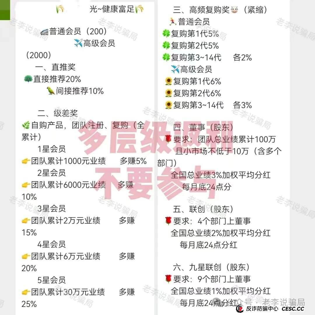 一瓶水卖50元？“奇易时光”的套路，老王必须给你扒干净