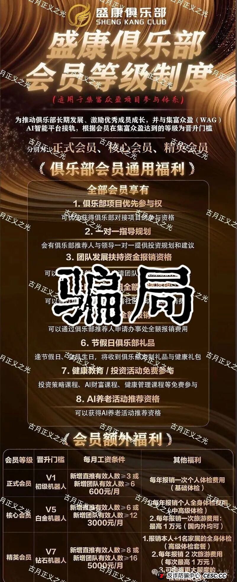紧急预警!“盛康俱乐部”单割会员激增,骗局进入“杀猪”最后阶段 紧急预警!“盛康俱乐部”单割会员激增,骗局进入“杀猪”最后阶段