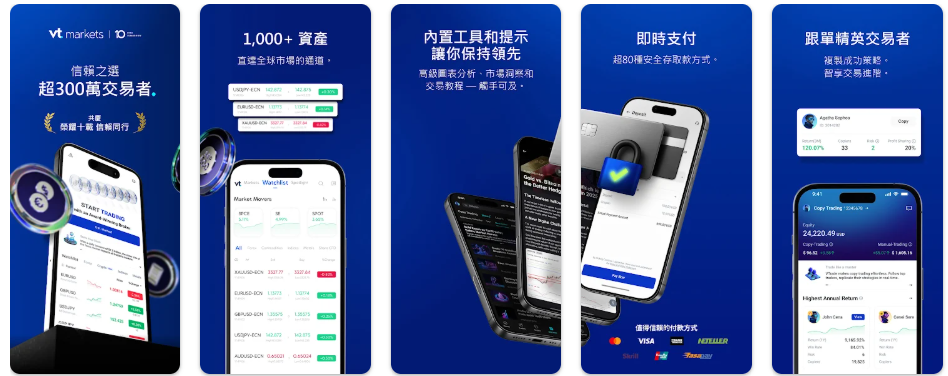 外汇盘｜境外“Vt Markets”遭仿冒，国内吸金不止，杀猪盘骗局又起......