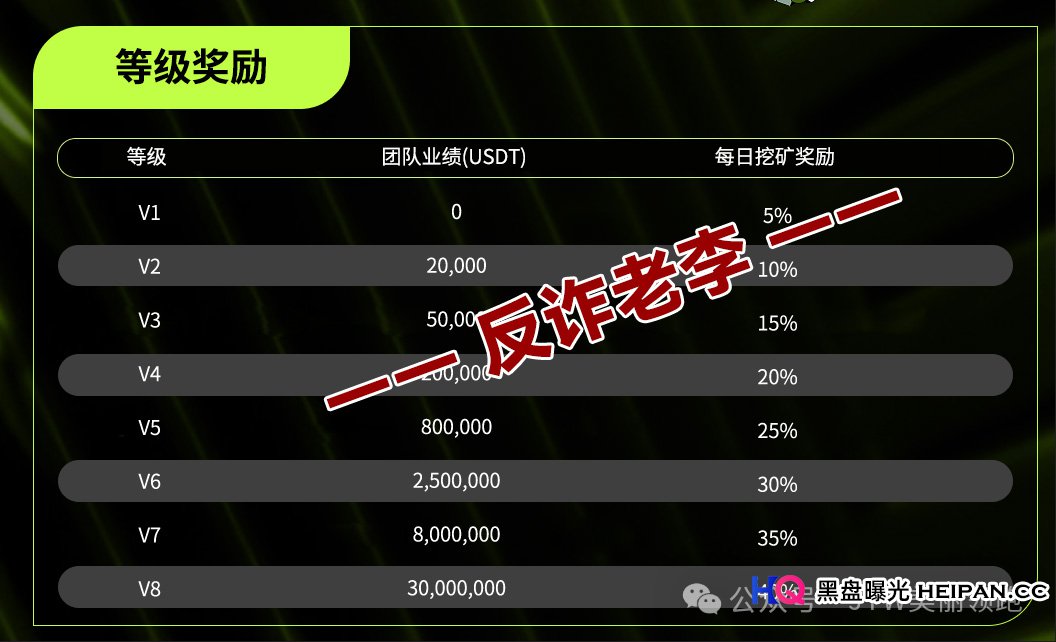 从“数学神话”到“全民接盘”——起底Unione的崩盘倒计时