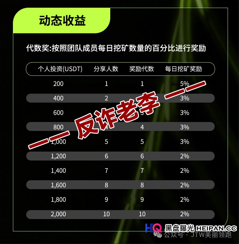 从“数学神话”到“全民接盘”——起底Unione的崩盘倒计时