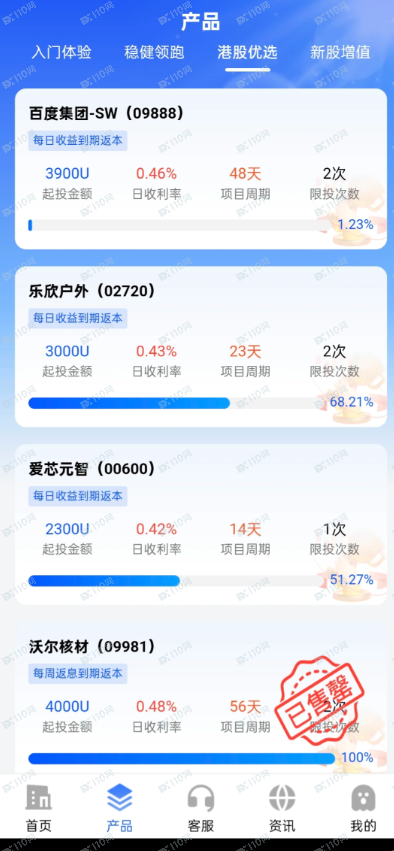 曝光商联会路华资产跑路了