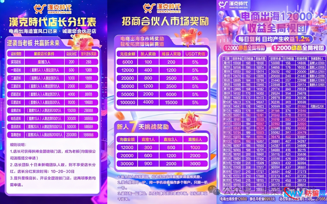 “天鹰量化，汉克时代，未来智链，新濠国际”这几个打着高收益、低风险旗号的都是资金盘，即将崩盘立即远离