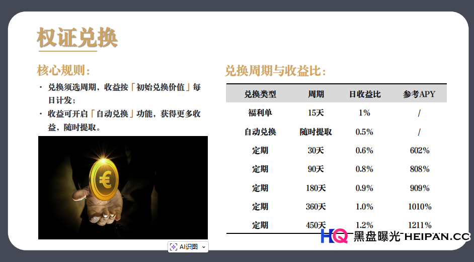 起底“共益云商”：中字头“国企”背景花5万就能买？日赚1%的“共益星球”是馅饼还是陷阱？