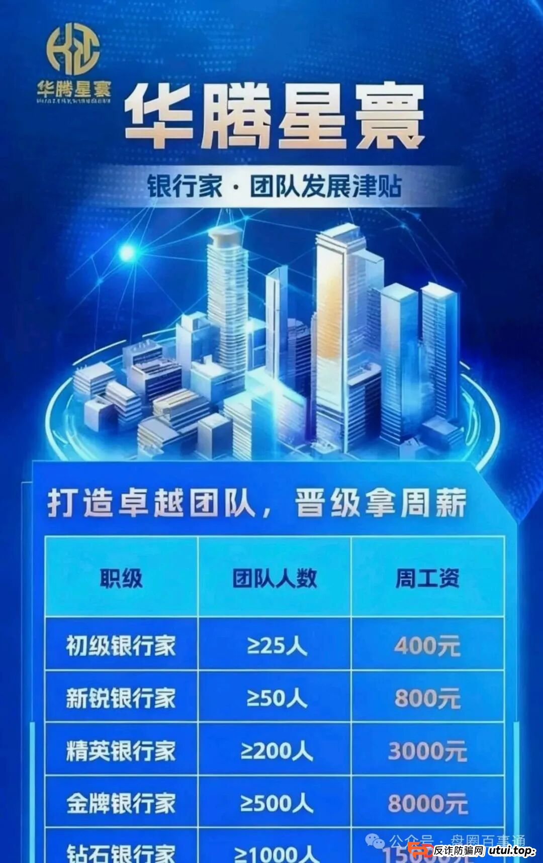 紧急预警:华腾星寰出现“割单”迹象,这是崩盘跑路的前夜! 紧急预警:华腾星寰出现“割单”迹象,这是崩盘跑路的前夜!