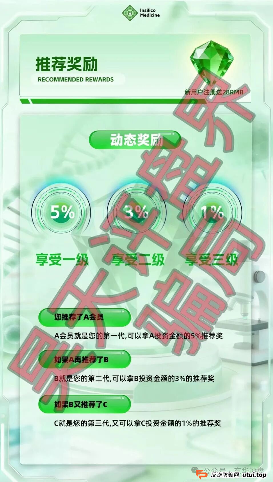 紧急预警：“英矽智能”理财项目正在圈钱！别让你的血汗钱成了骗子的年终奖