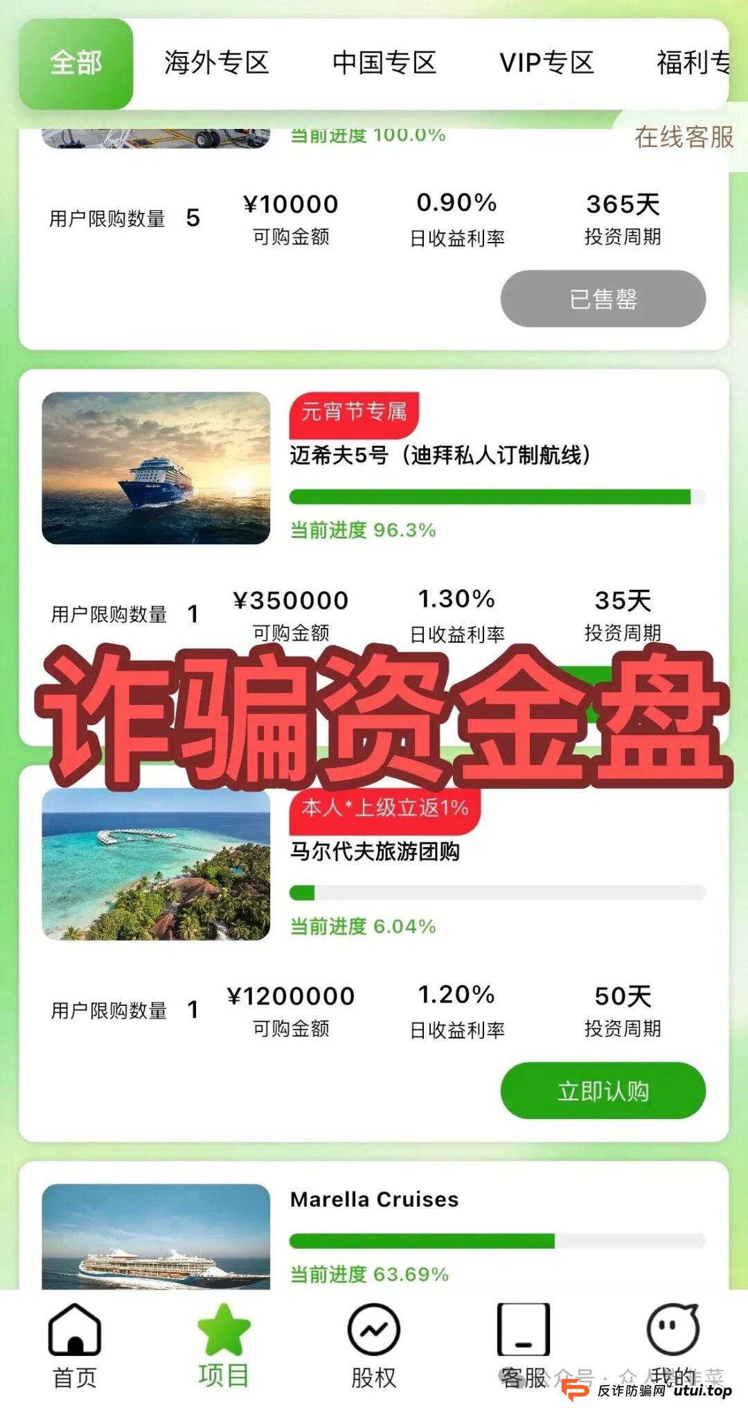 紧急预警：途易金旅崩盘在即！高额返利活动暗藏杀机，投资者速撤！