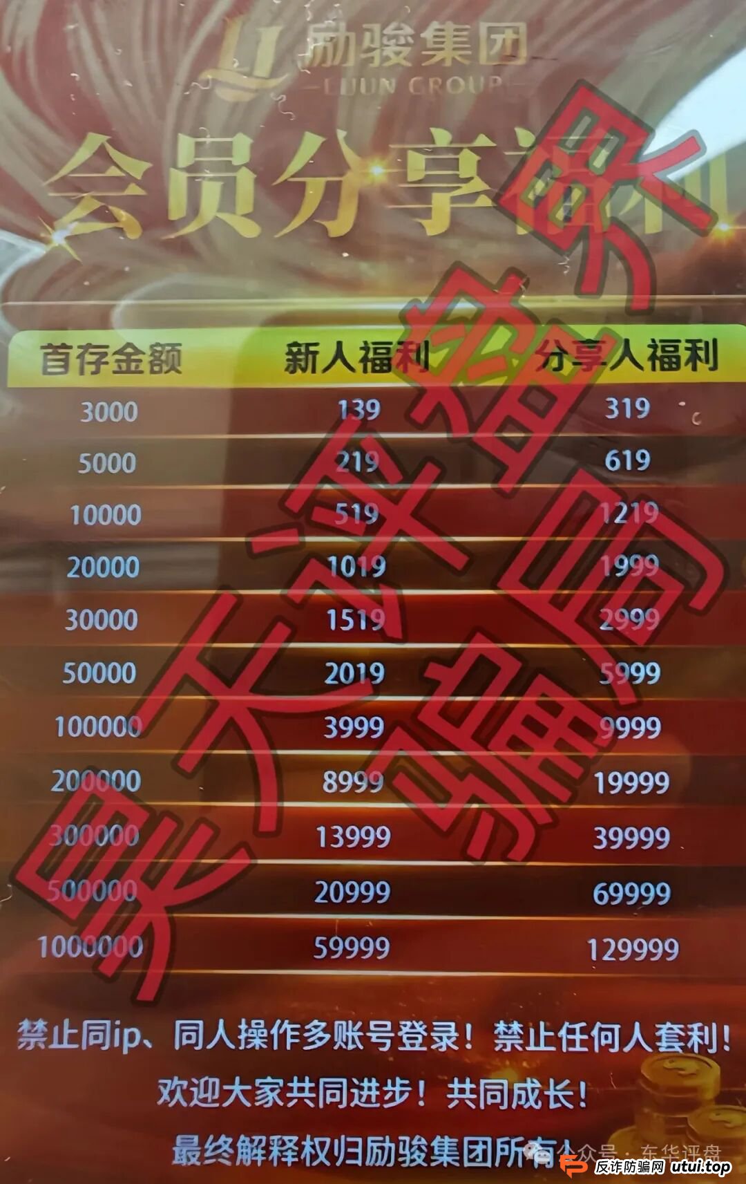 从“优利商务”被抓，看“新濠国际”的今天——写在崩盘前夜的血泪警示