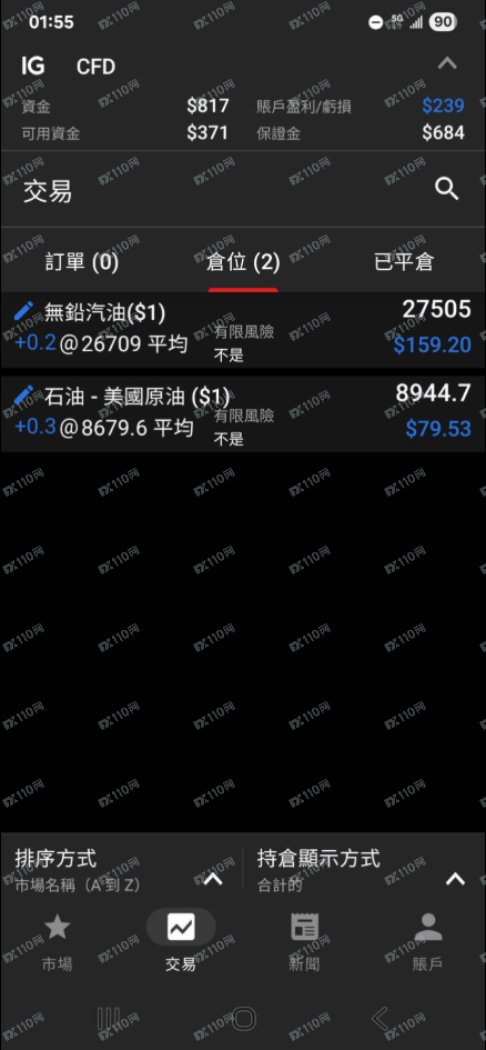 假冒IG Markets诈骗，第一次或许可以出金，后面就不行了