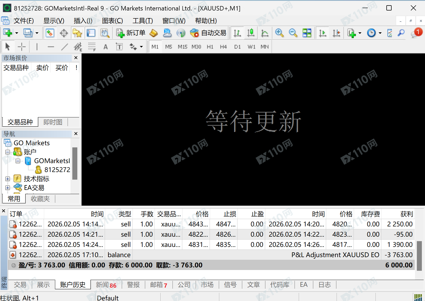 GO Markets高汇平台直接把盈利扣掉,只可以出本金 GO Markets高汇平台直接把盈利扣掉,只可以出本金