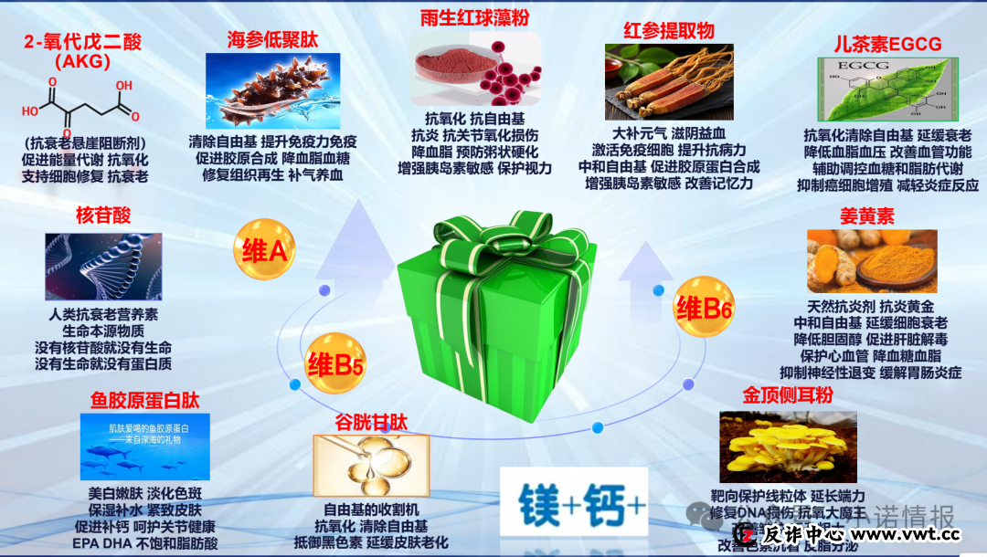 双迪小牛推广产品“茵诺.复春壹号复合多维特殊膳食片”涉嫌夸大宣传，一款食品能治疗多种疾病？